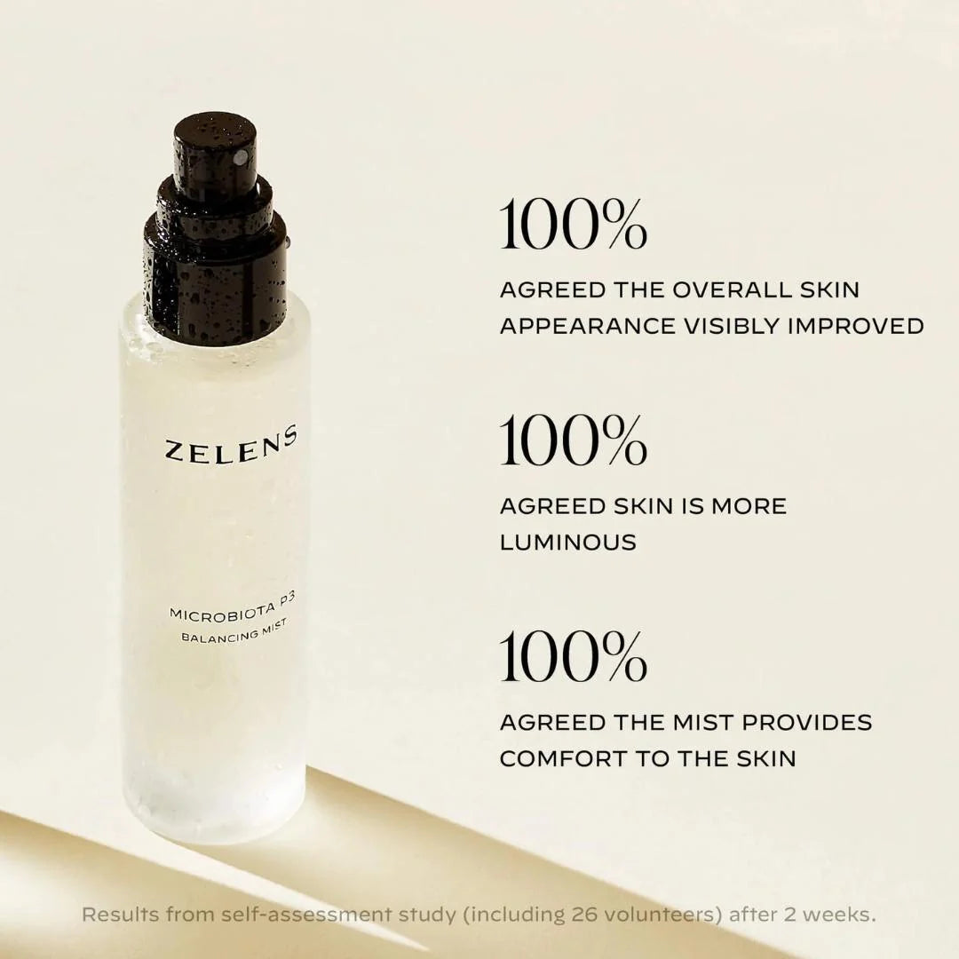 Zelens Microbiota P3 Probiotic Balancing Mist 50ml – verified customer reviews panel on light background