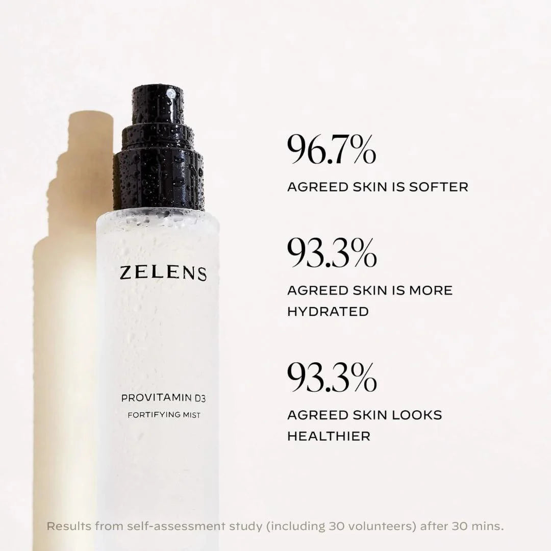 Hydrated, smooth skin after using Zelens Provitamin D3 Fortifying Mist