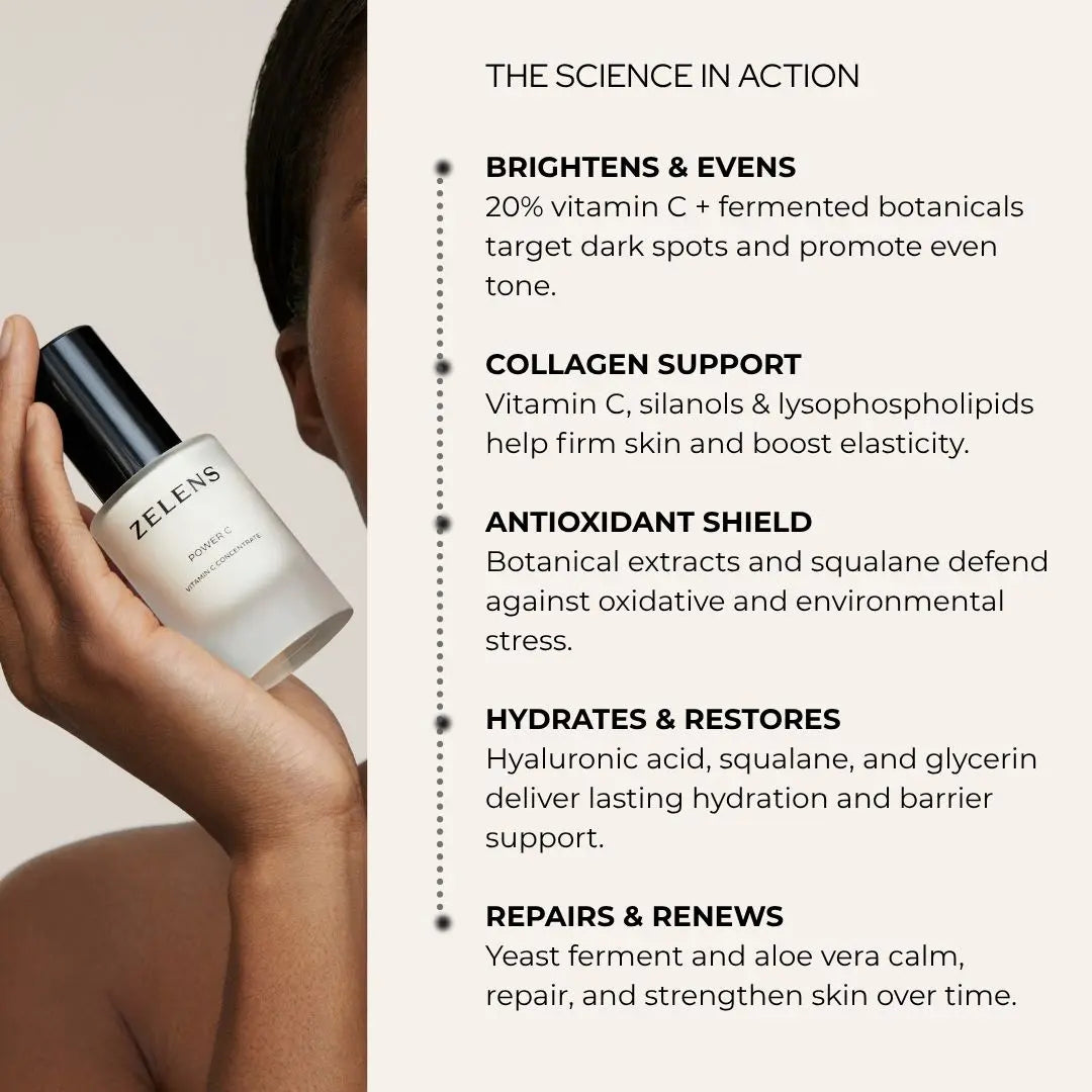 Zelens Power C - Collagen Boosting & Brightening Vitamin C Concentrate, 30ml