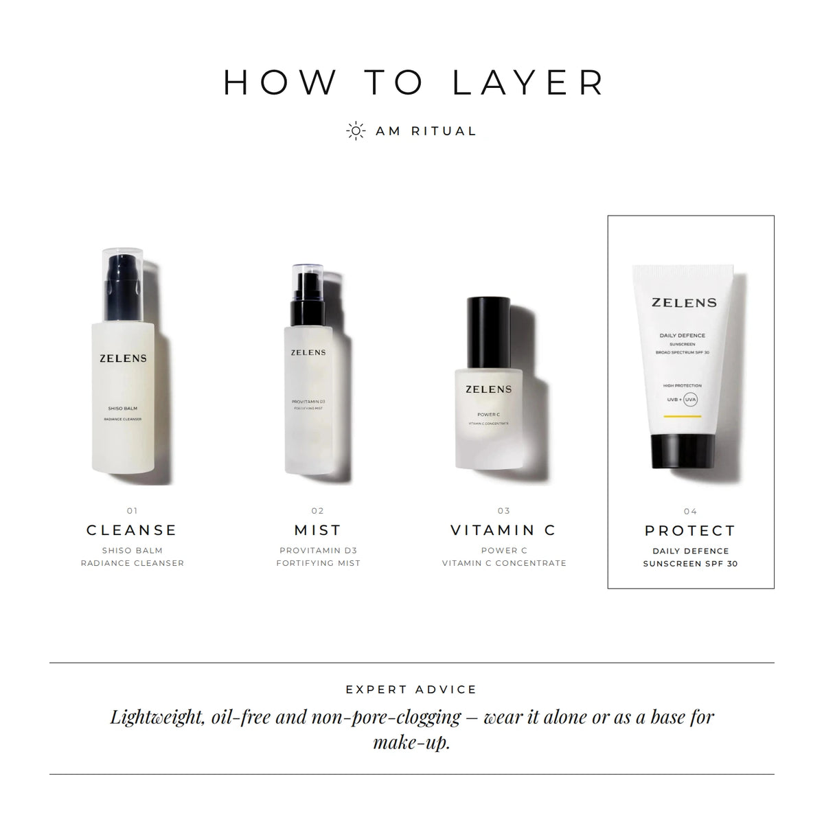 Zelens Daily Defence SPF 30 how to layer AM ritual: cleanse with Shiso Balm, mist with Provitamin D3, Power C vitamin C, protect with Daily Defence SPF 30