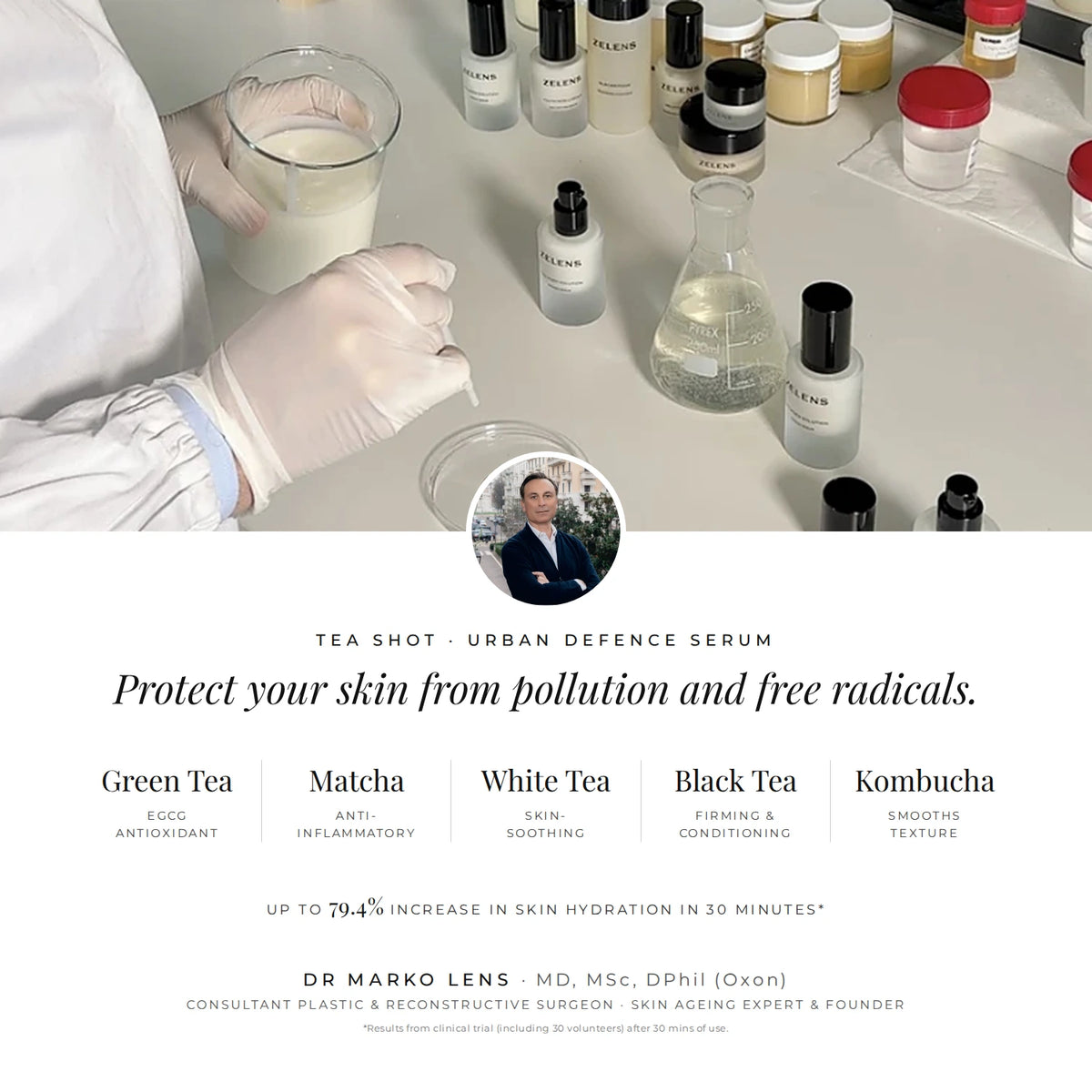 Zelens Tea Shot Urban Defence Serum: protect your skin from pollution and free radicals with green tea, matcha, white tea, black tea and kombucha