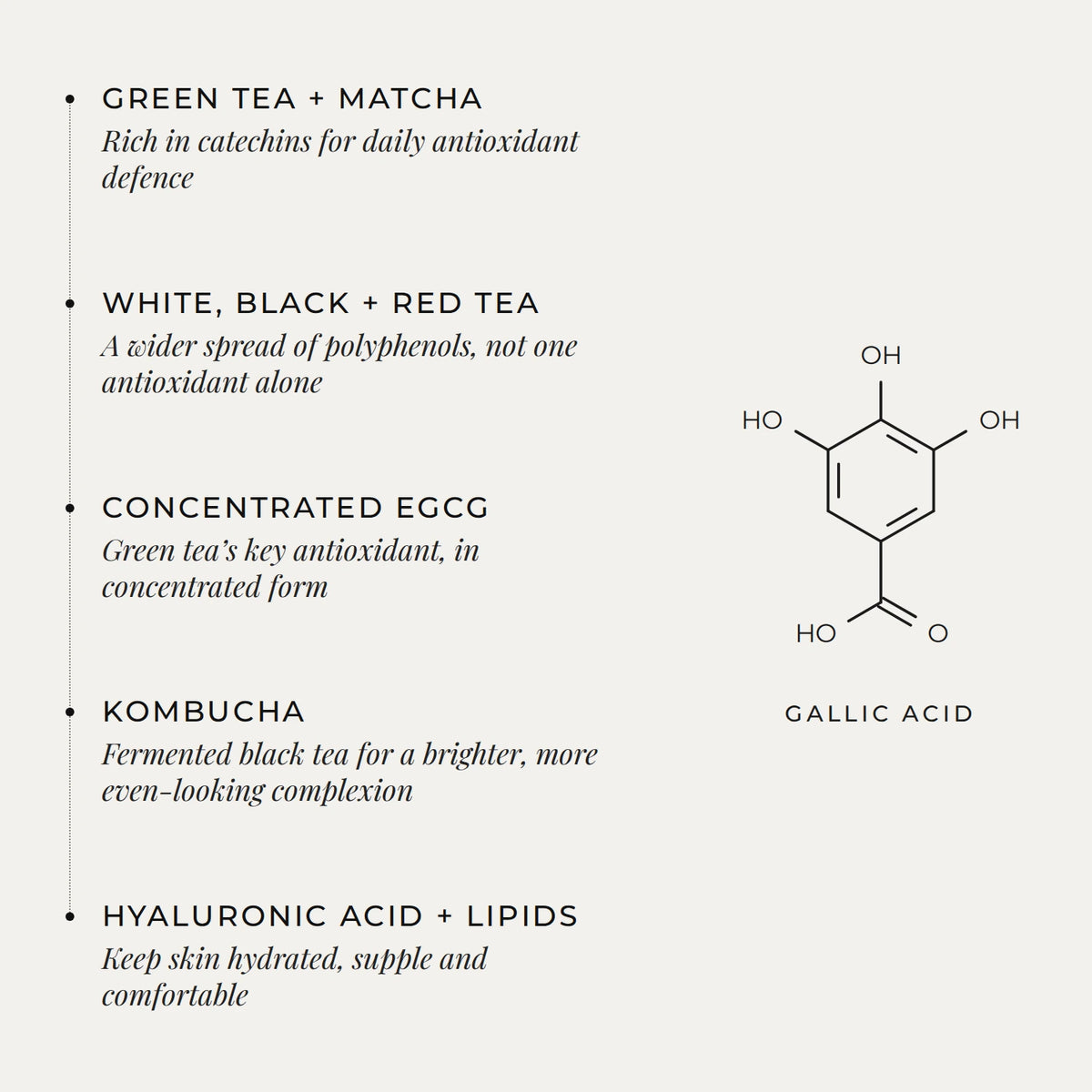 Zelens Tea Shot key ingredients: green tea and matcha, white, black and red tea, concentrated EGCG, kombucha, hyaluronic acid and lipids, with the gallic acid molecular structure