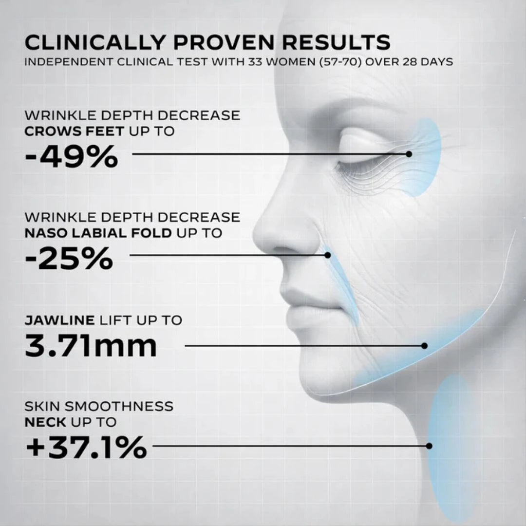 Zelens Collagen Solution serum dropper close-up