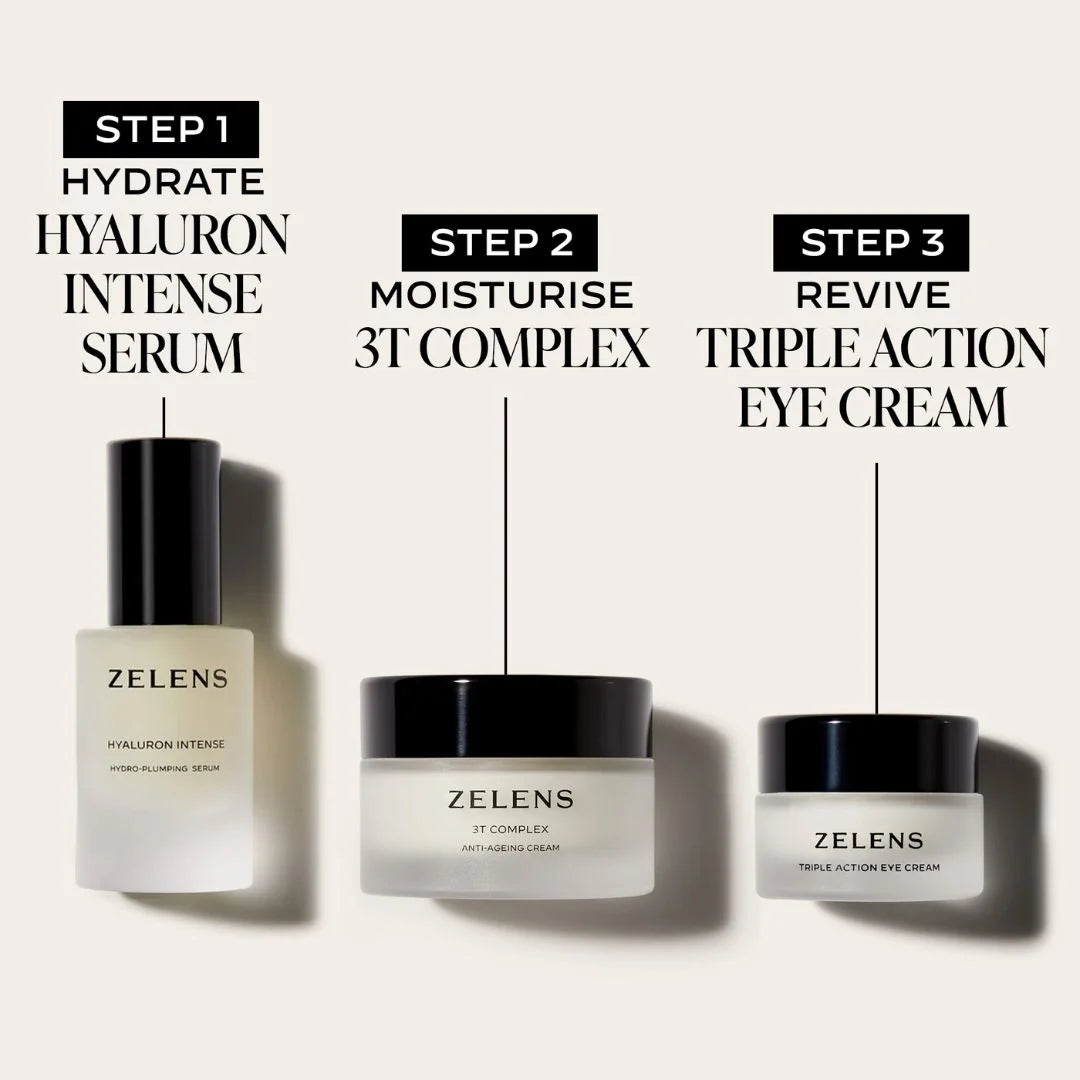 Zelens Hyaluron Intense Hydro-Plumping Serum 30ml – how to layer guide showing AM and PM skincare routine steps