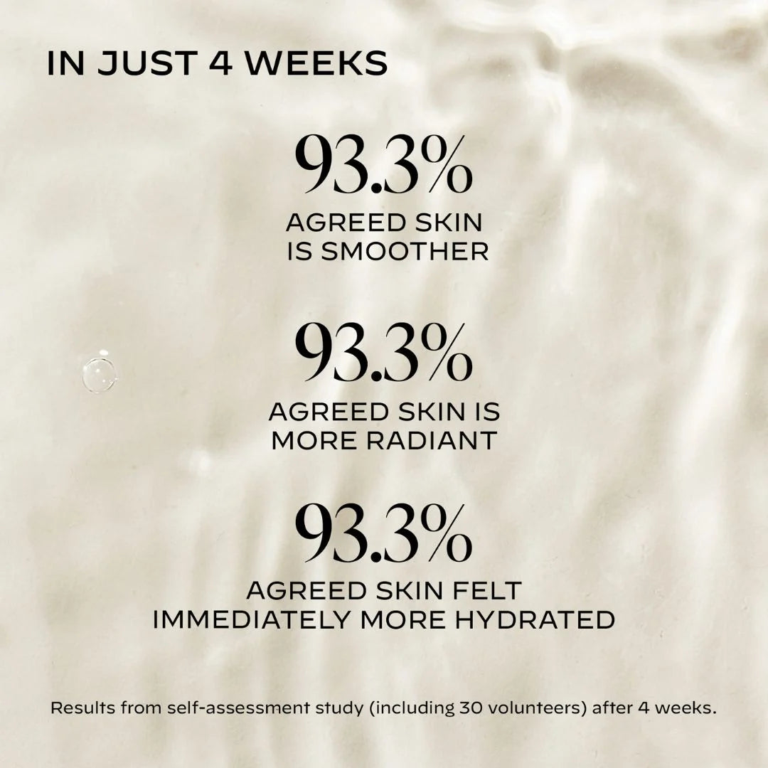 Zelens Hyaluron Intense Hydro-Plumping Serum 30ml – clinical results infographic: skin improvement statistics on beige background
