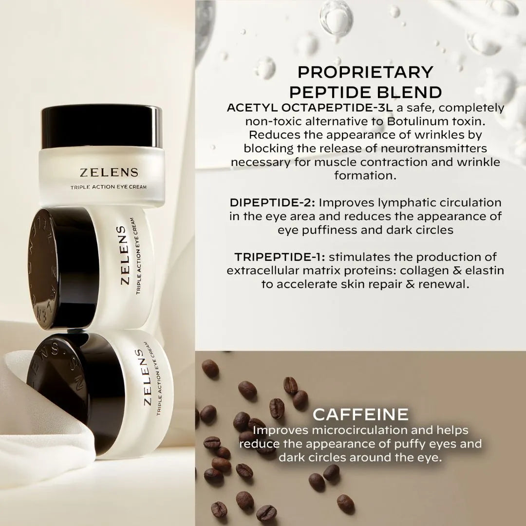 Zelens Triple Action Eye Cream