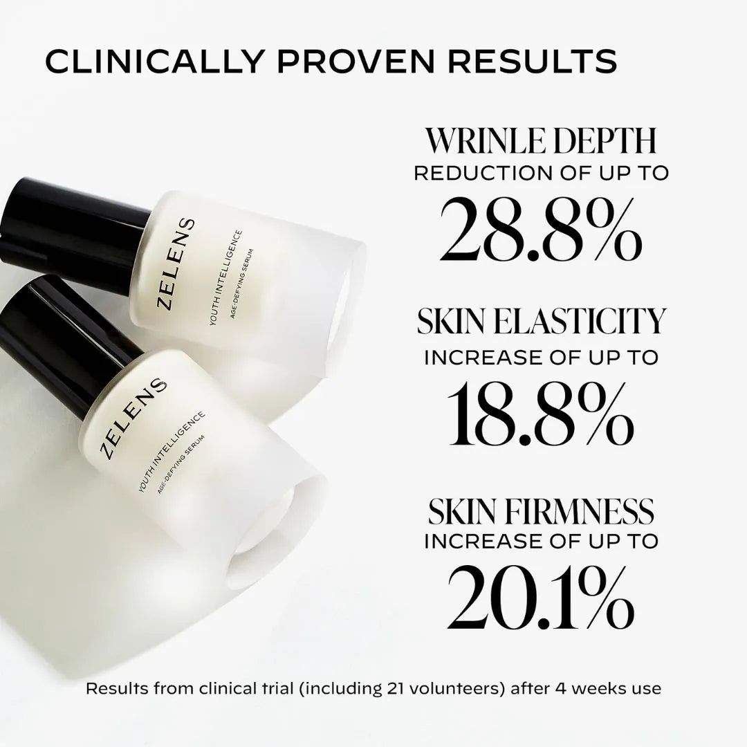 Zelens Youth Intelligence - Age Defying Serum, 30ml