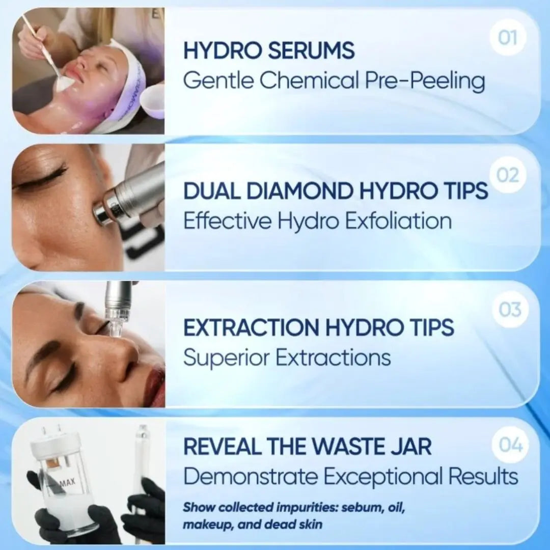 Zemits Verstand HD Pro High-Tech 8-in-1 HydroDiamond® Platform