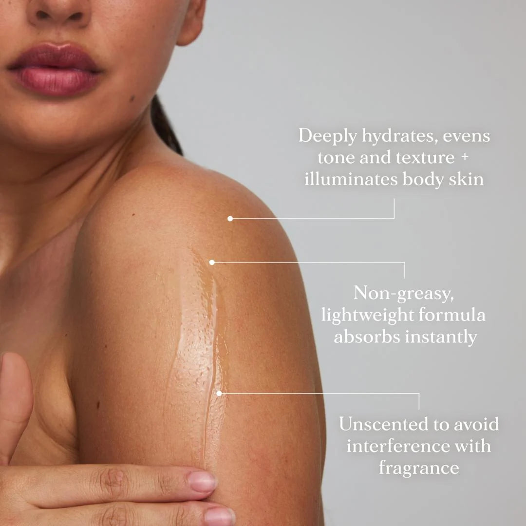 Alpha-H Daily Dose Multivitamin Body Serum 150ml – key benefits infographic: nourishes, firms and improves body skin radiance daily