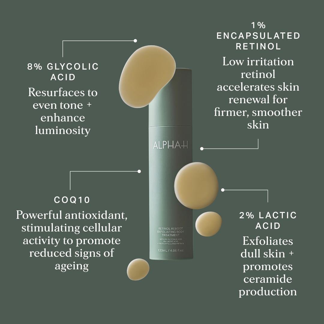 Alpha-H Retinol Reboot Exfoliating Body Treatment, 120ml