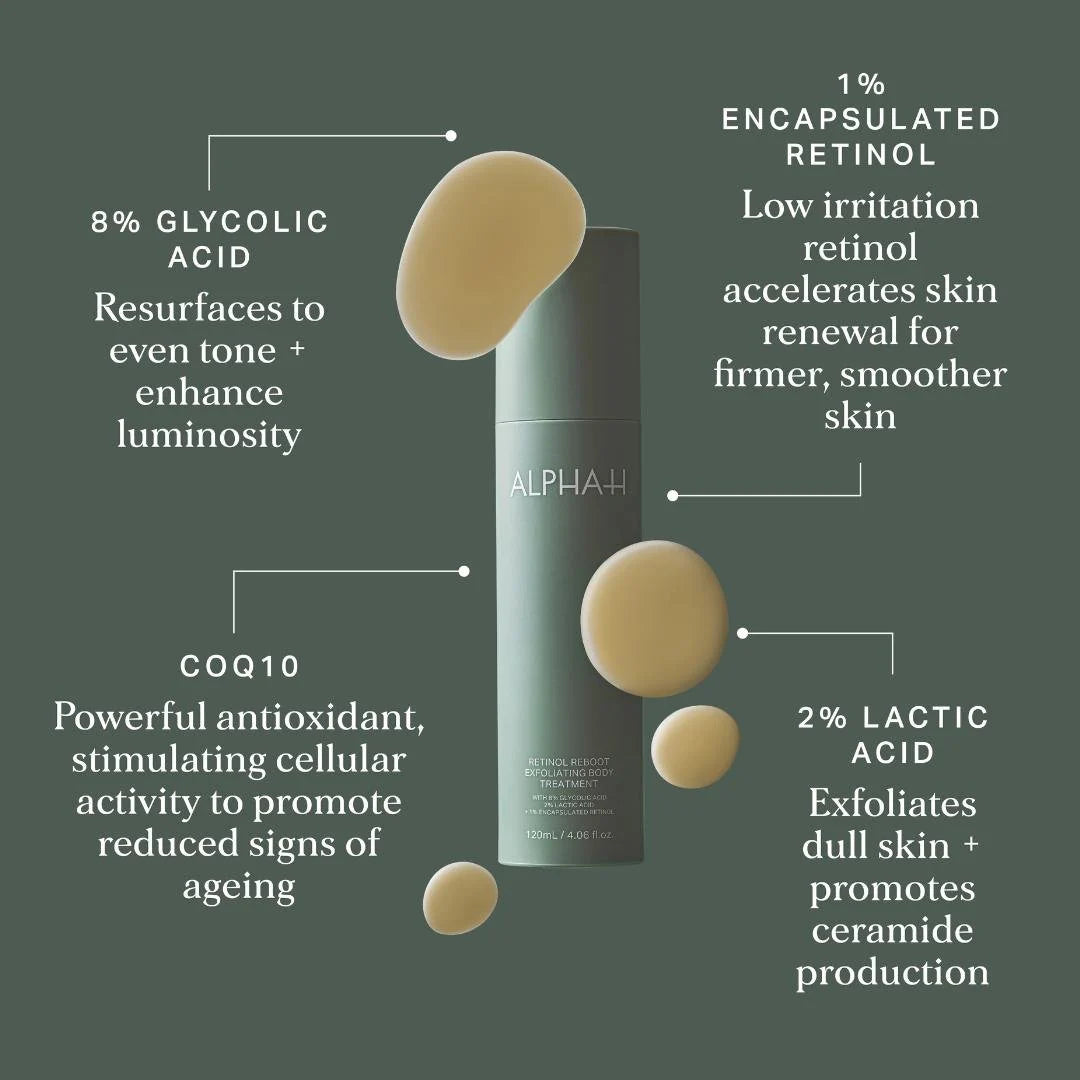Alpha-H Retinol Reboot Exfoliating Body Treatment, 120ml