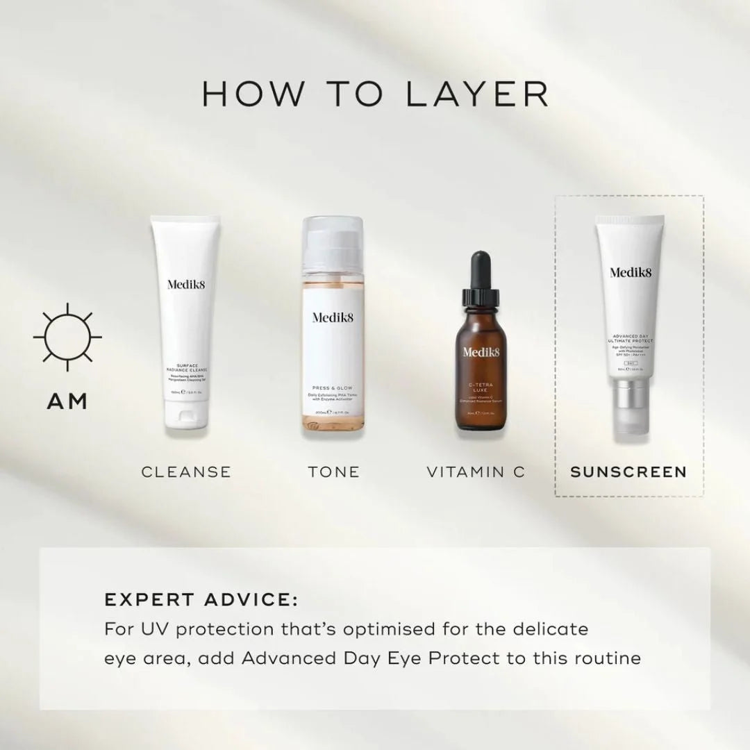 Layering guide for Medlik's AM skincare routine, showing four products: Cleanse, Tone, Vitamin C, and Sunscreen, with an expert advice note at the bottom.