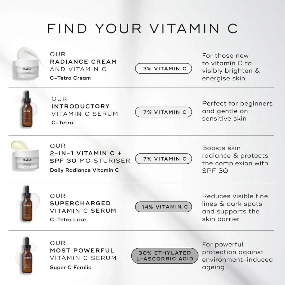 Medik8 C-Tetra® Cream Lipid 3% Vitamin C Radiance Cream, 50ml