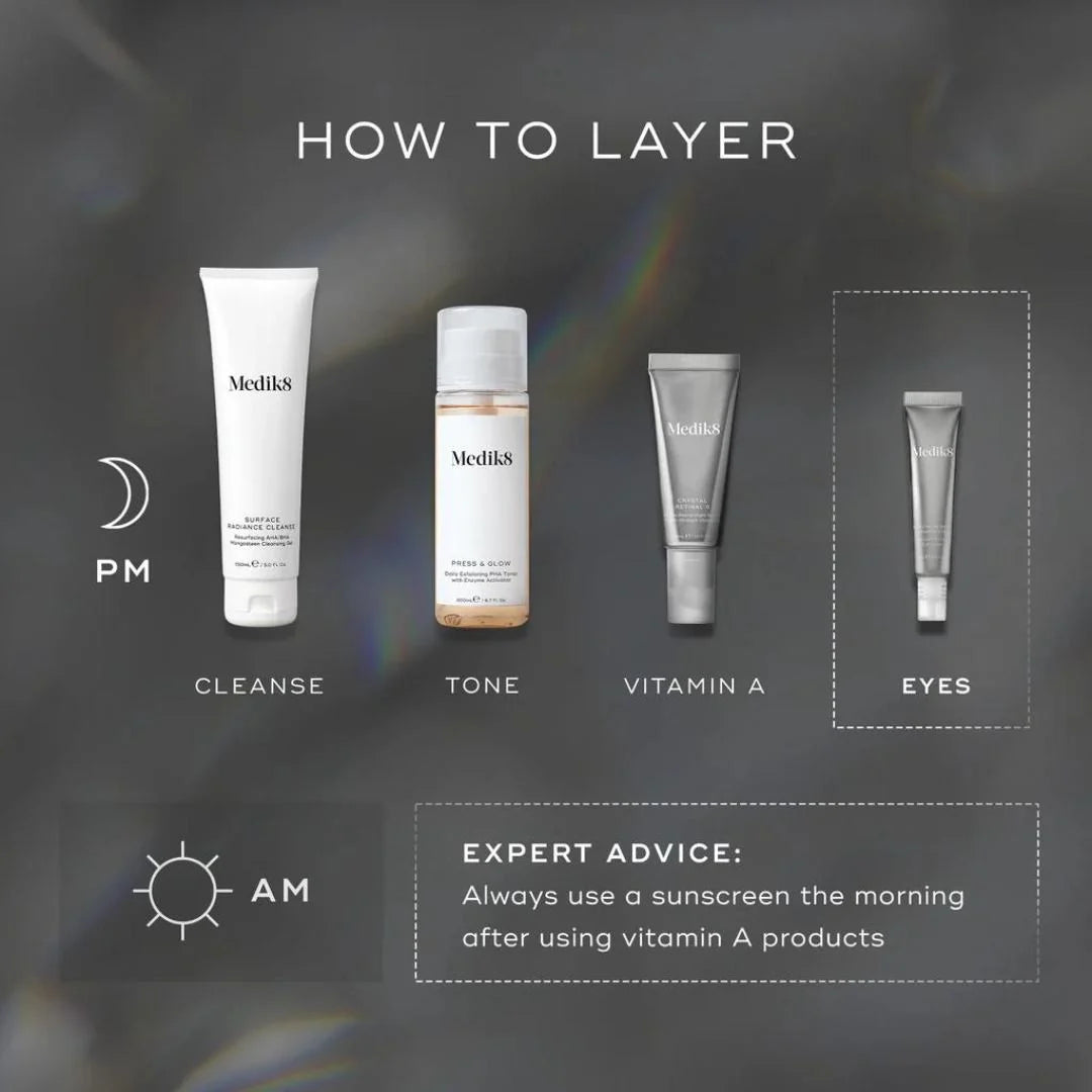 Medik8 Crystal Retinal Ceramide Eye 6 15ml – how to layer guide showing AM and PM skincare routines