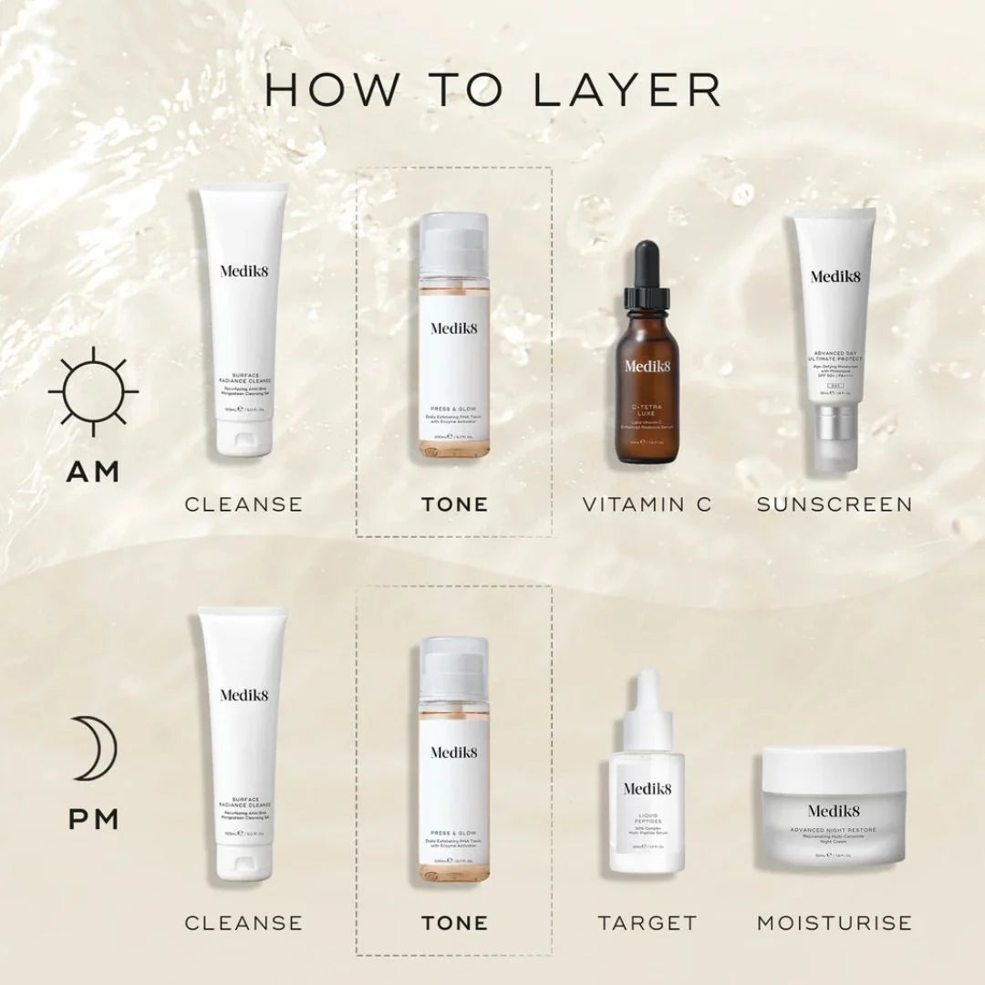 A skincare layering infographic titled 'HOW TO LAYER' showing AM and PM routines with Medik8 products: cleanse, tone, vitamin C, sunscreen for AM, and cleanse, tone, target, and moisturise for PM, on a light cream background with sun and moon icons.