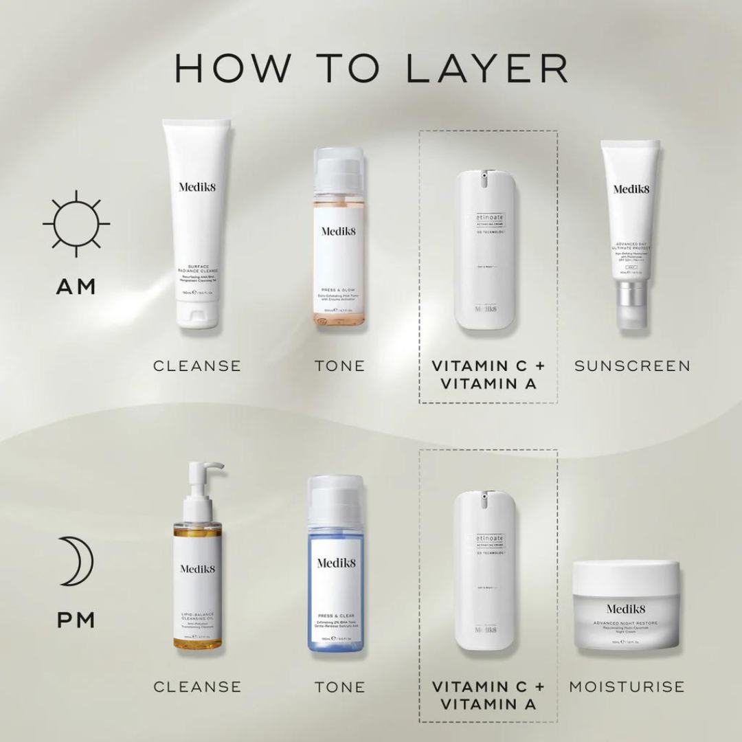 Medik8 r-Retinoate Youth Activating Cream - Day & Night, 50ml