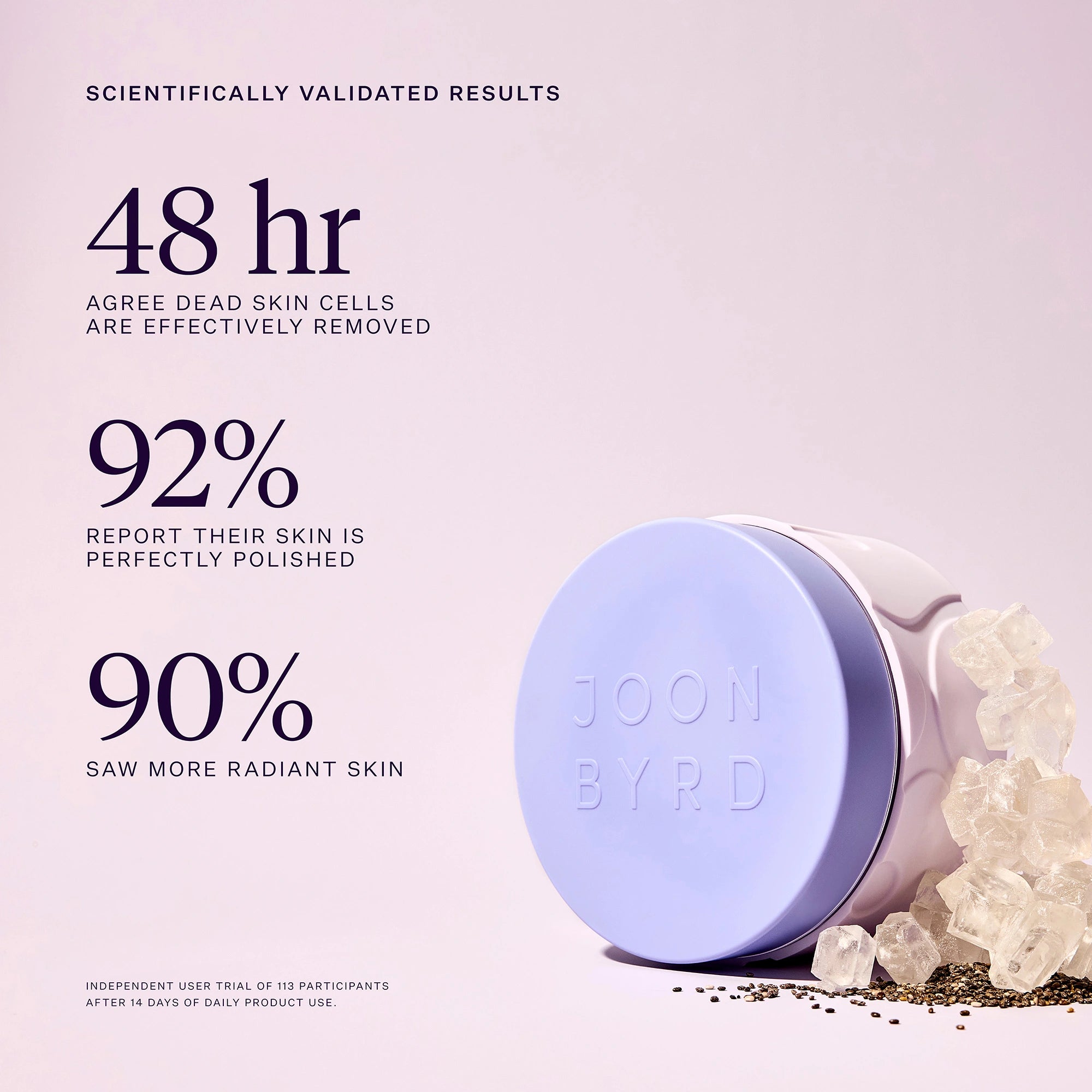 Joonbryd Violet Haze Body Scrub