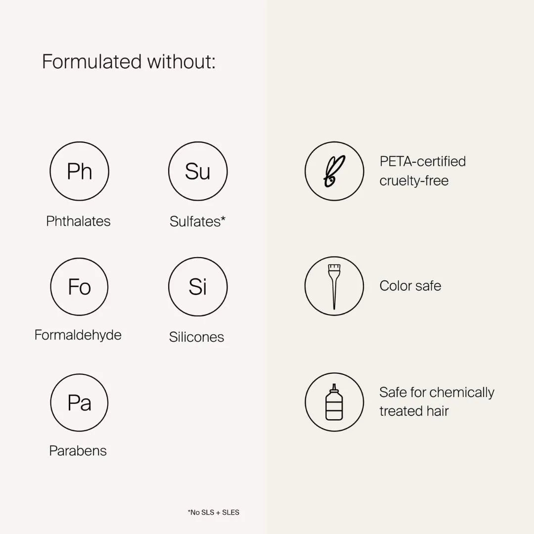 Living Proof Perfect Hair Day 5-in-1 Styling Treatment 118ml – clean formula infographic: free from sulfates, silicones, parabens, phthalates and formaldehyde