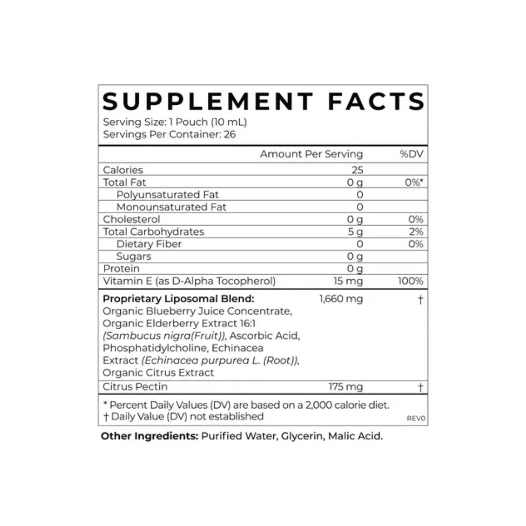 Cymbiotika Liposomal Elderberry