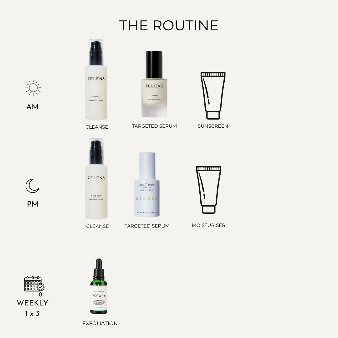 The HyperPigmentation Box - The Brighten Routine.
