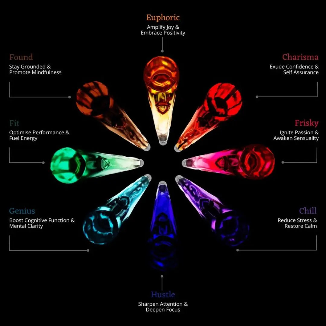 Moods The Complete Full Set, 15 ml x 8