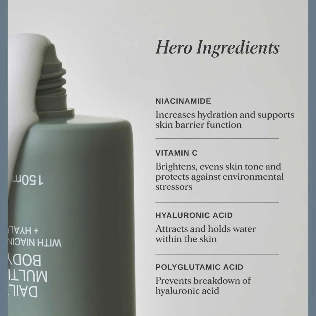 Alpha-H Daily Dose Multivitamin Body Serum hero ingredients including niacinamide, vitamin C, hyaluronic acid and polyglutamic acid for hydrated brighter skin