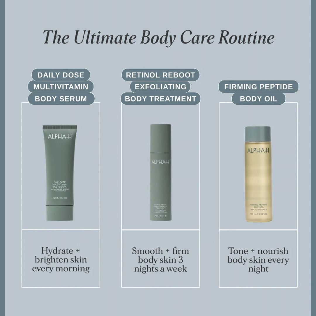 Alpha-H body care routine with Daily Dose Multivitamin Body Serum, Retinol Reboot Exfoliating Body Treatment and Firming Peptide Body Oil