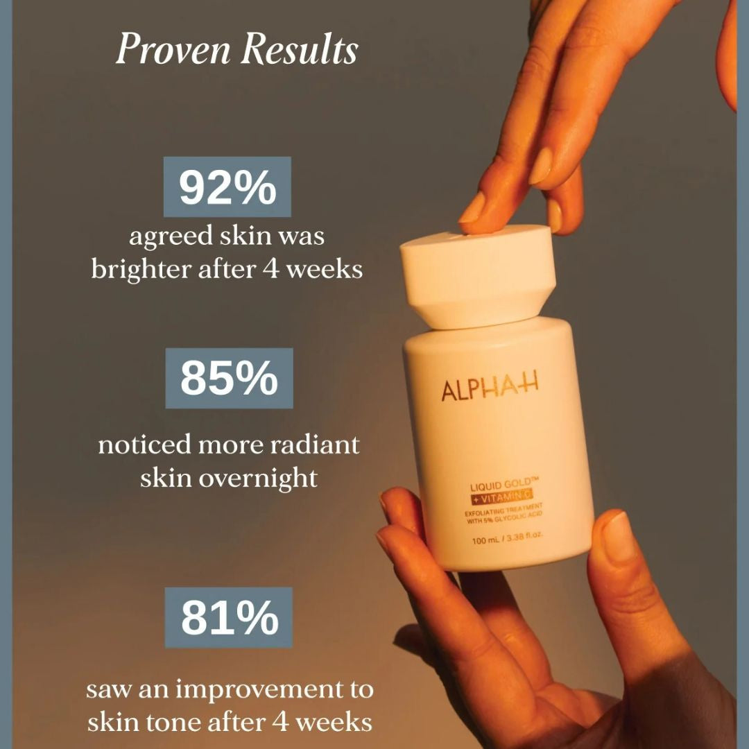 Alpha-H Liquid Gold + Vitamin C Exfoliating Treatment proven results for brighter, more radiant and even-looking skin