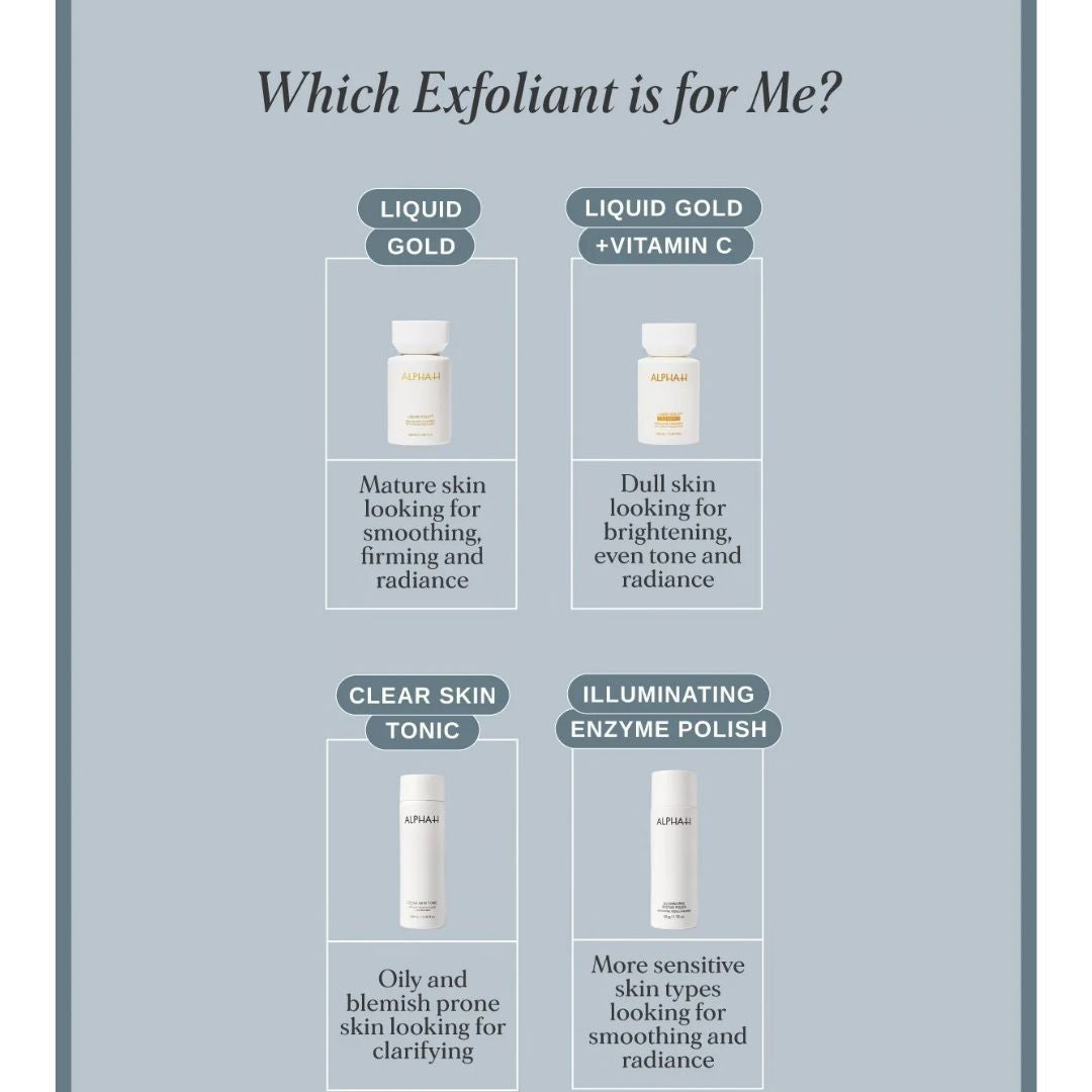 Alpha-H exfoliant comparison featuring Liquid Gold, Liquid Gold + Vitamin C, Clear Skin Tonic and Illuminating Enzyme Polish