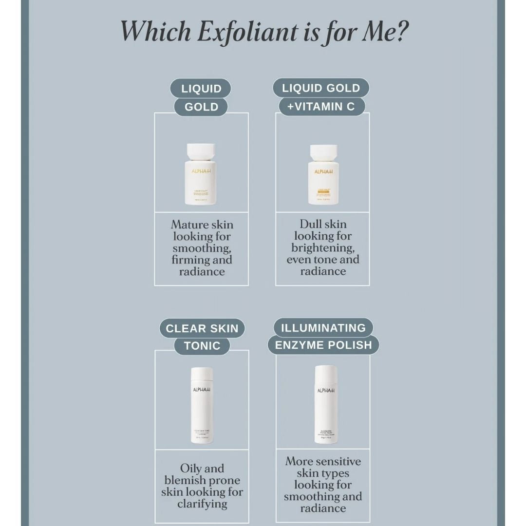 Alpha-H exfoliant comparison featuring Liquid Gold, Liquid Gold Vitamin C, Clear Skin Tonic and Illuminating Enzyme Polish for different skin concerns