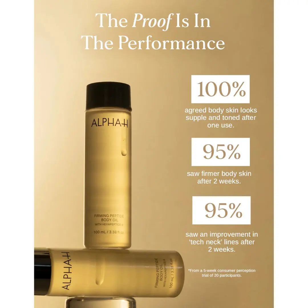 Alpha-H  Firming Peptide Body Oil with performance claims 