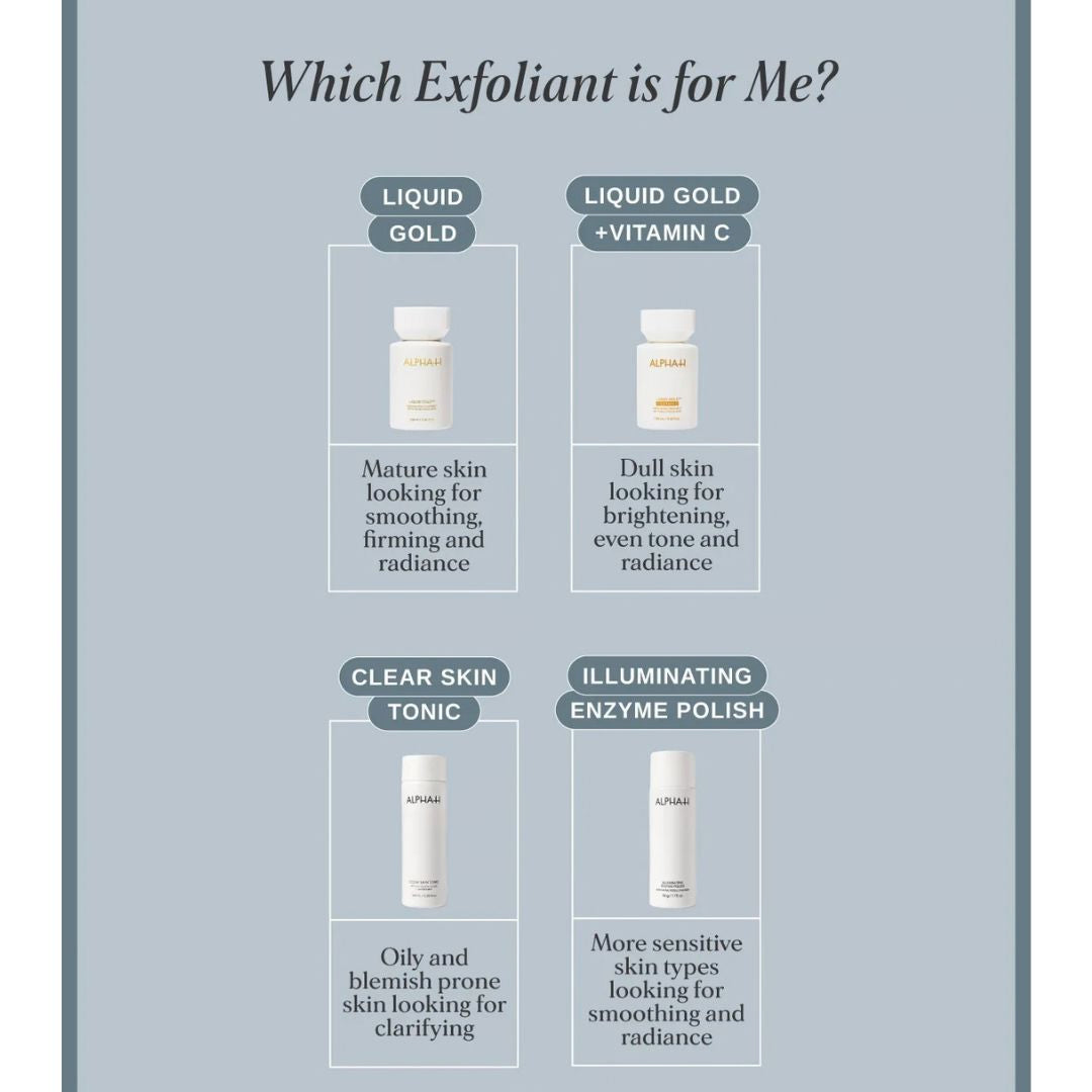 Alpha-H exfoliant comparison featuring Liquid Gold, Liquid Gold + Vitamin C, Clear Skin Tonic and Illuminating Enzyme Polish