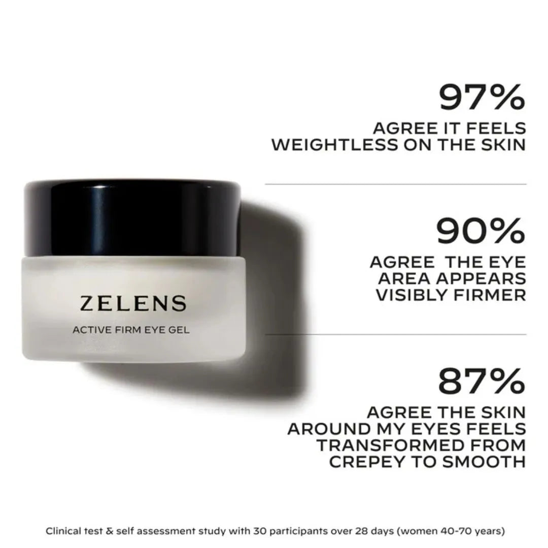 ZeLens Active Firm Eye Gel jar with customer feedback on a white background