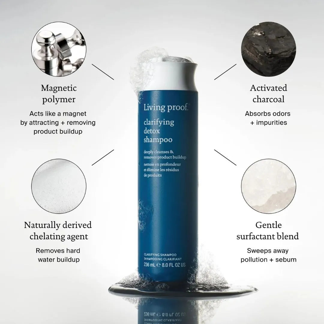 Living Proof clarifying detox shampoo bottle with features highlighted on a gray background