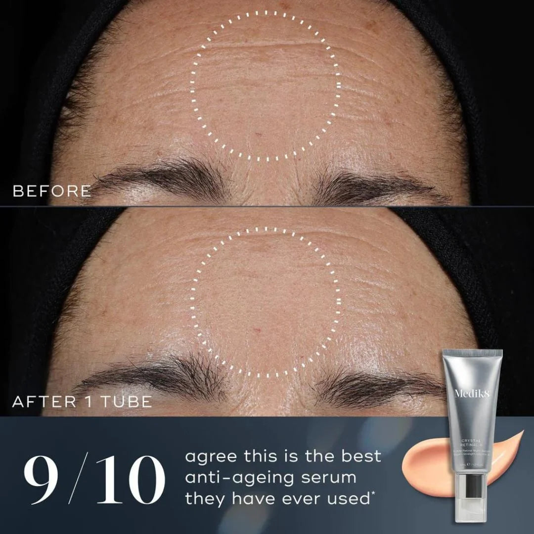 Medik8 Crystal Retinal 1 30ml – skin results lifestyle shot