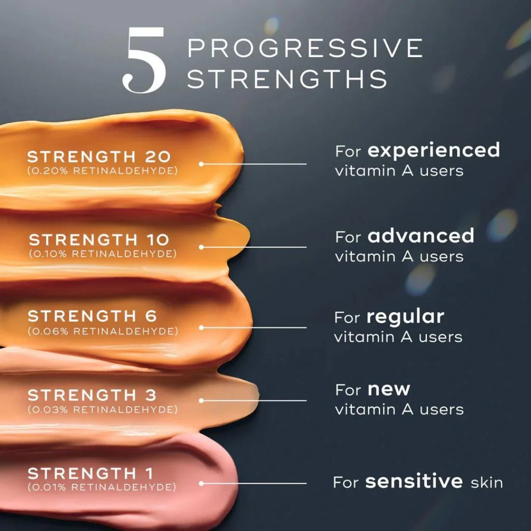 Medik8 Crystal Retinal 10 30ml – Crystal Retinal progressive strength ladder guide (Strength 1 to 20)