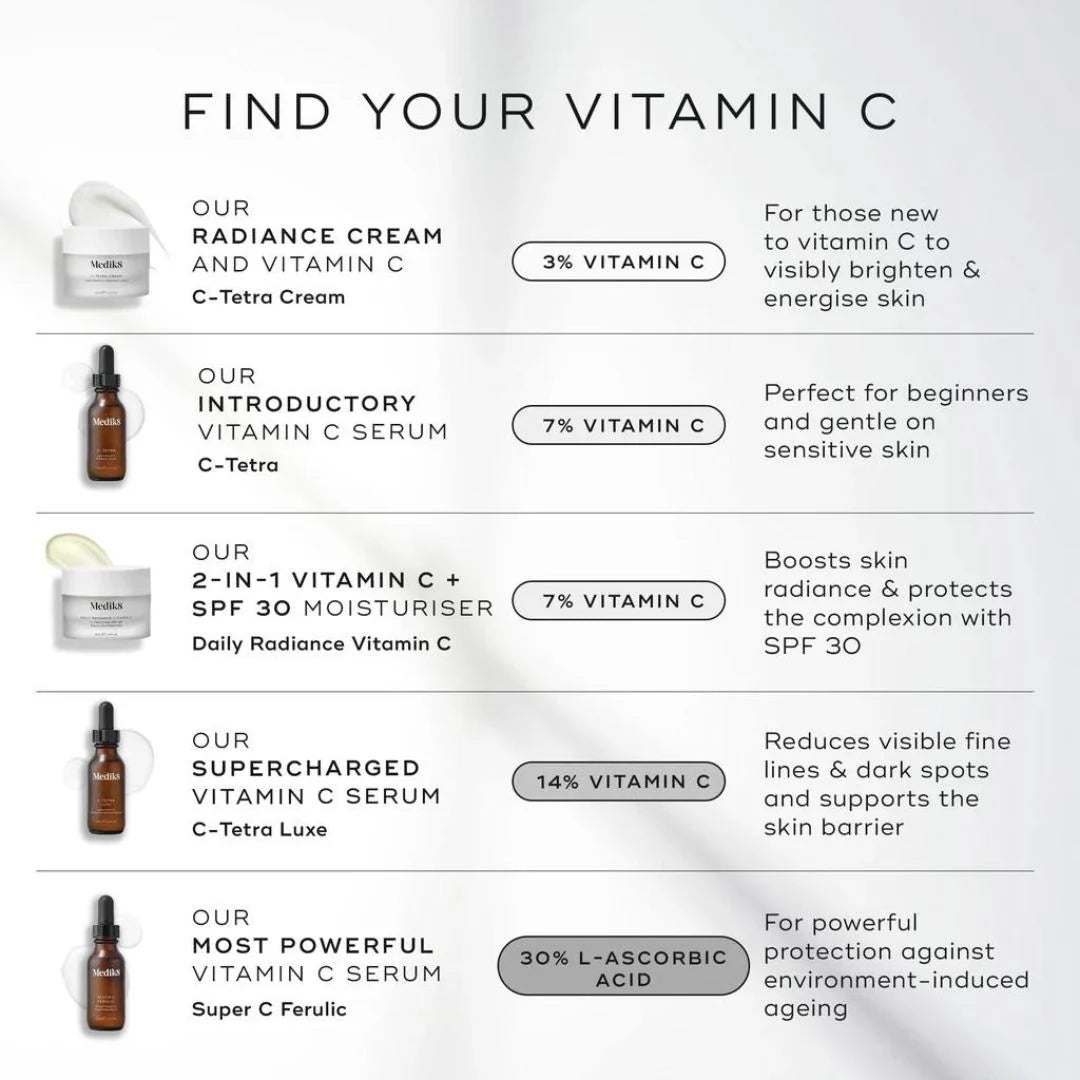 Medik8 Daily Radiance Vitamin C-Tetra Cream SPF 30 50ml – find your shade or formula infographic