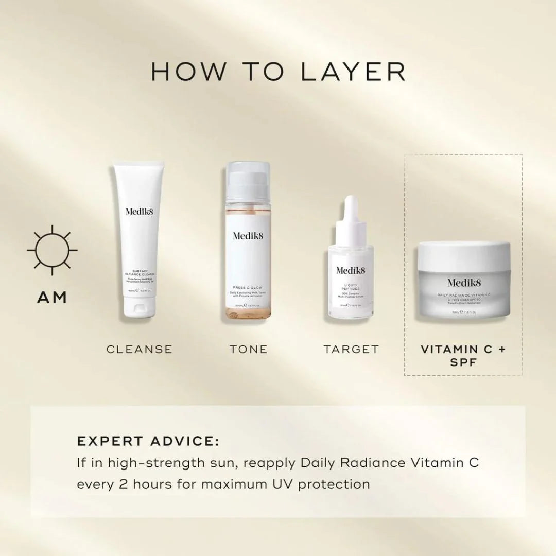 Medik8 Daily Radiance Vitamin C-Tetra Cream SPF 30 50ml – how to layer guide showing AM skincare routine