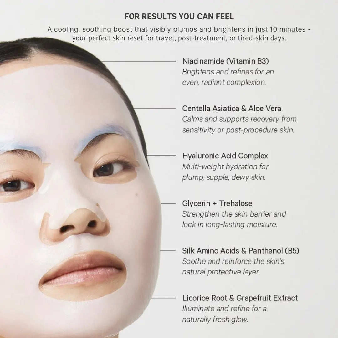 Decree SOS Revitalising Mask Single, 35g