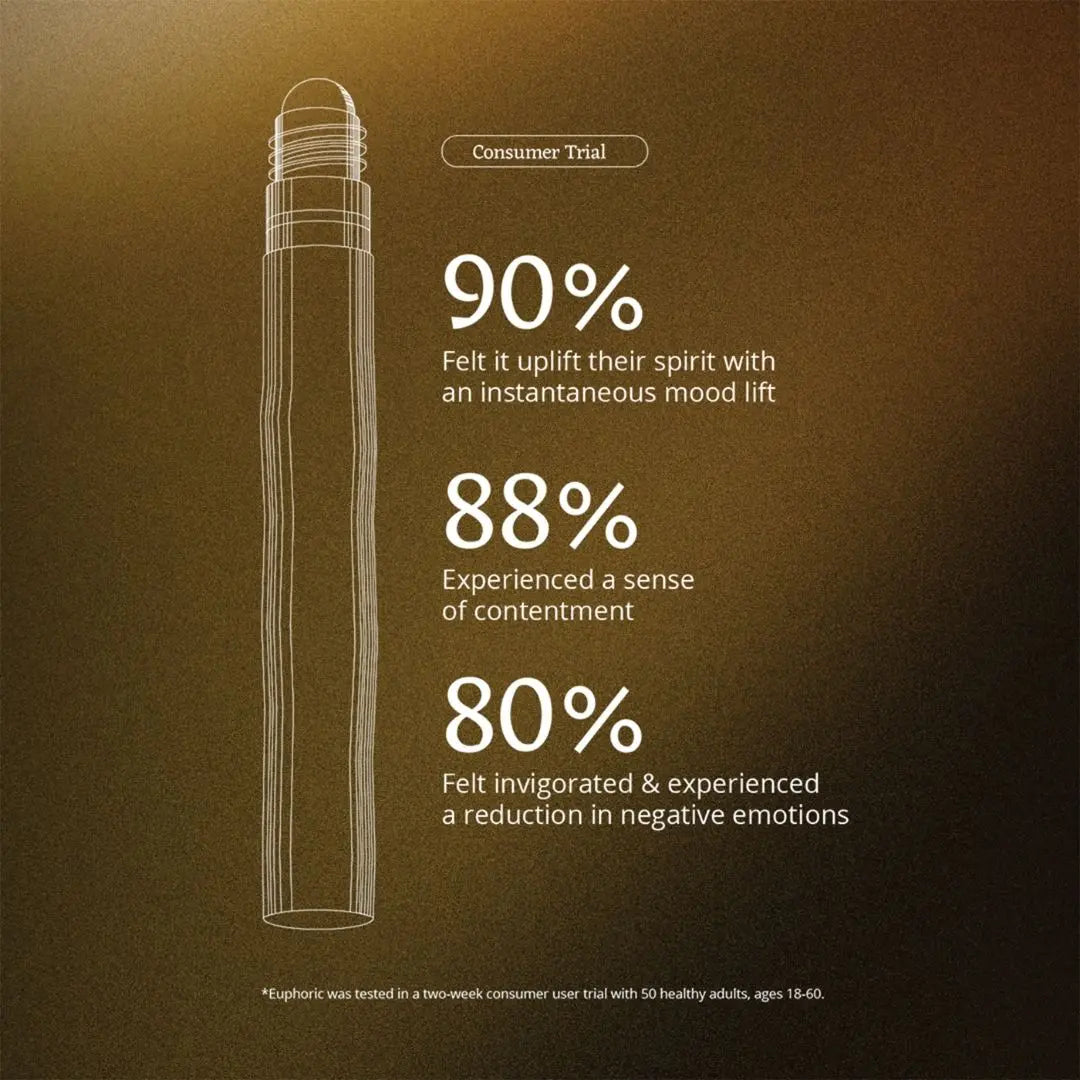 Moods, Euphoric Moodroller, Joy & Positivity.