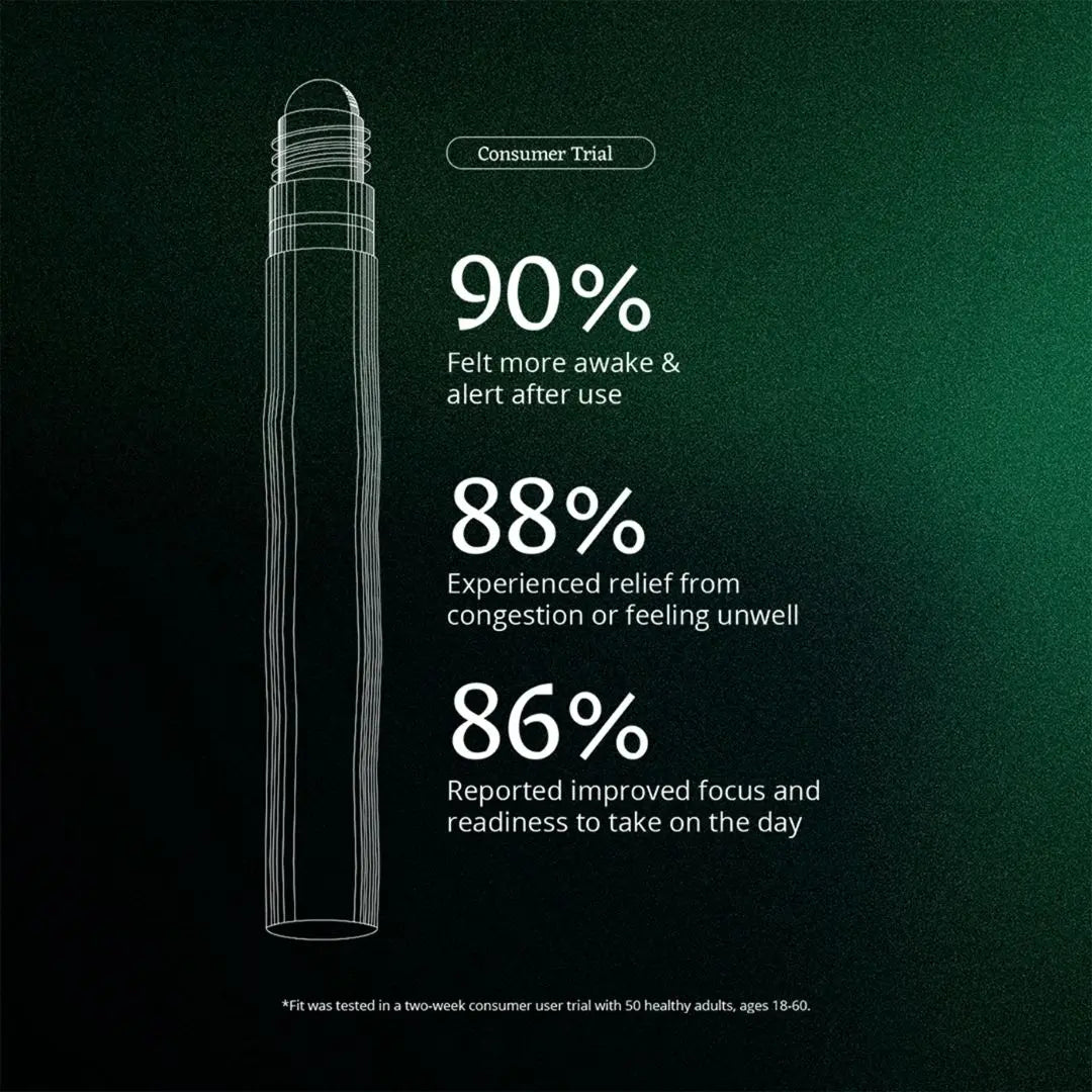 Moods Fit Moodroller, Performance & Energy, 15ml