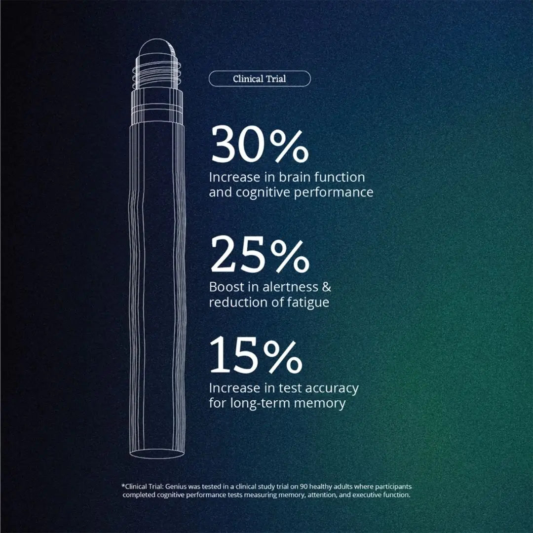 Moods, Moodswings - Genius + Fit