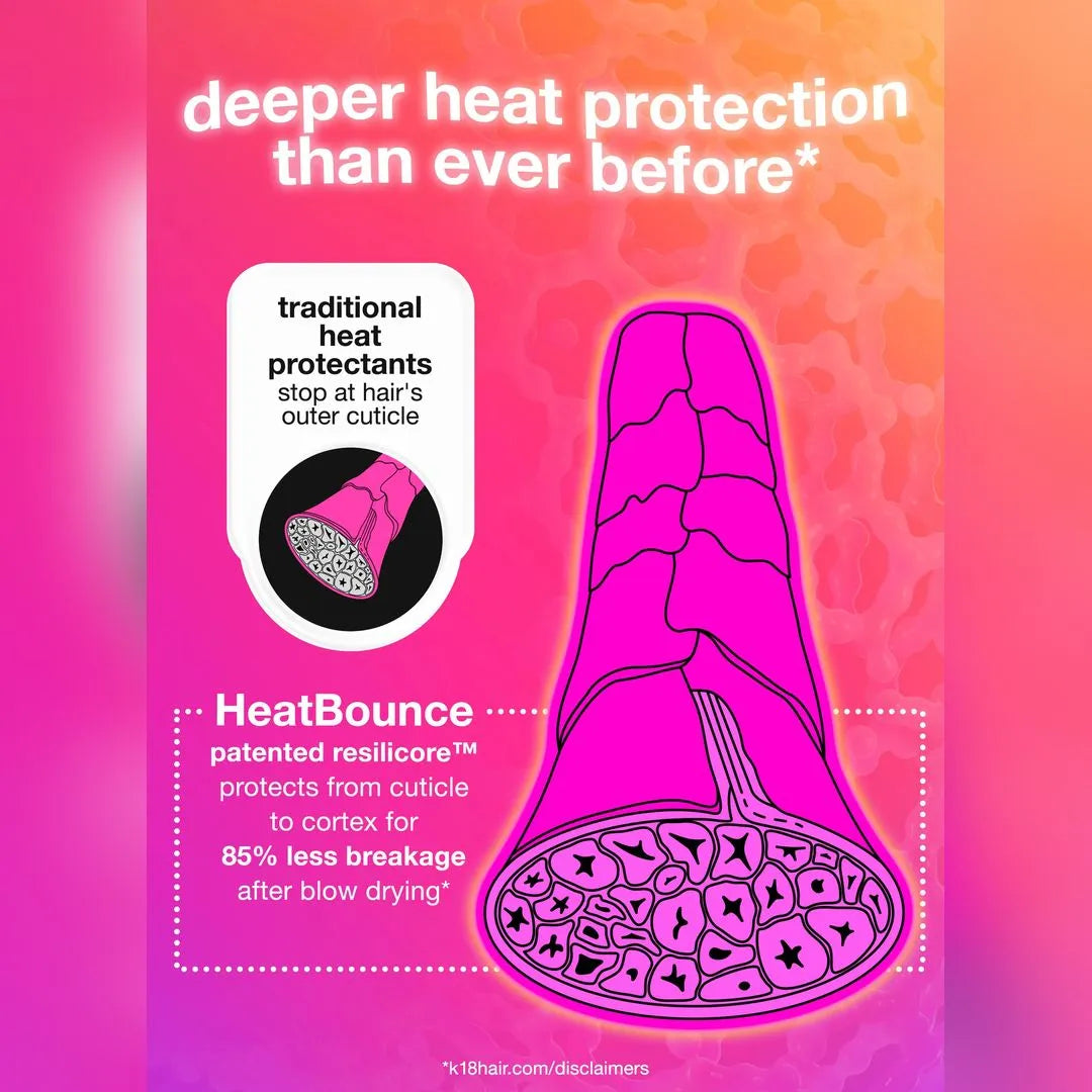 K18 Heat Bounce shields hair against high heat styling
