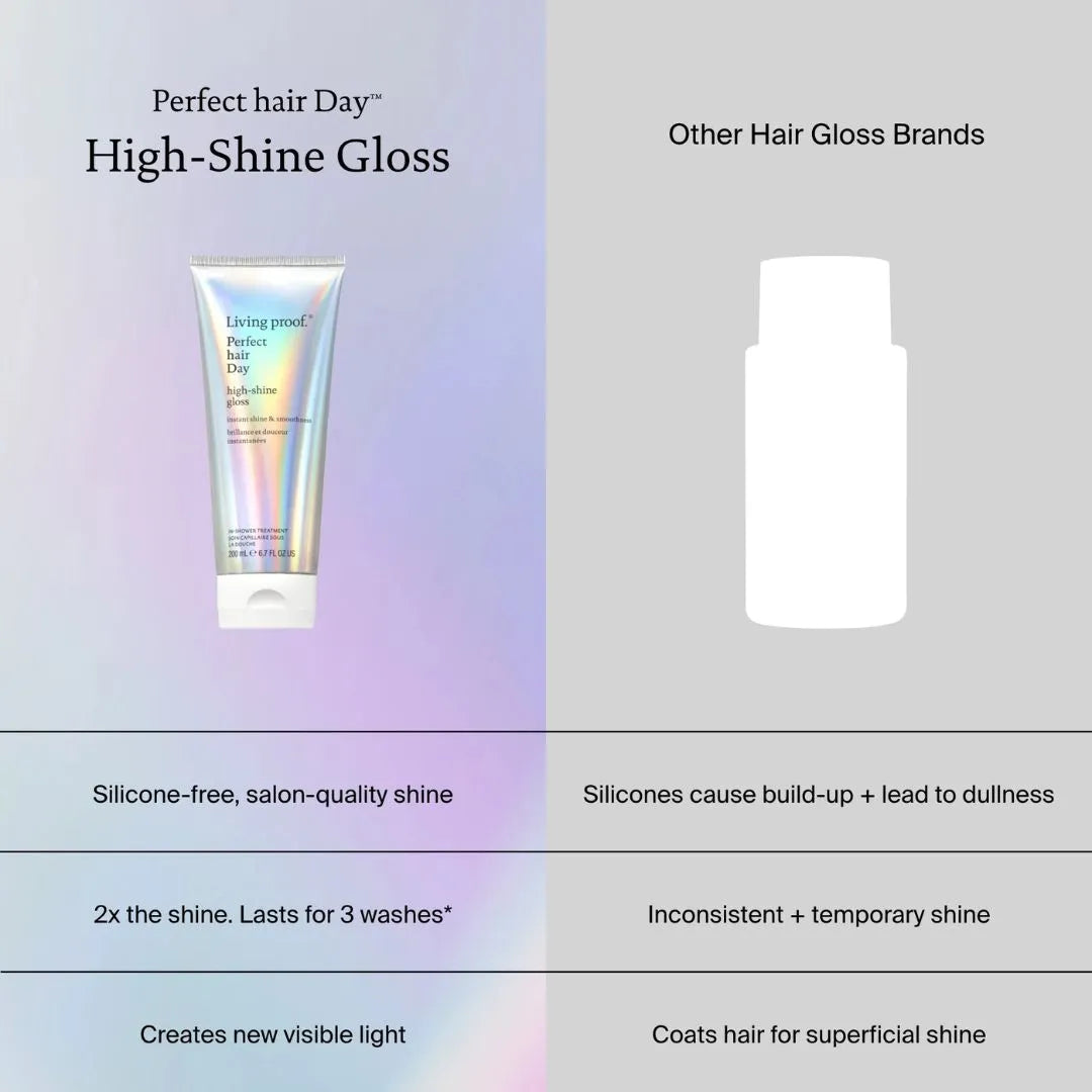 Comparison chart of Perfect hair Day High-Shine Gloss with other hair gloss brands on a gradient background.