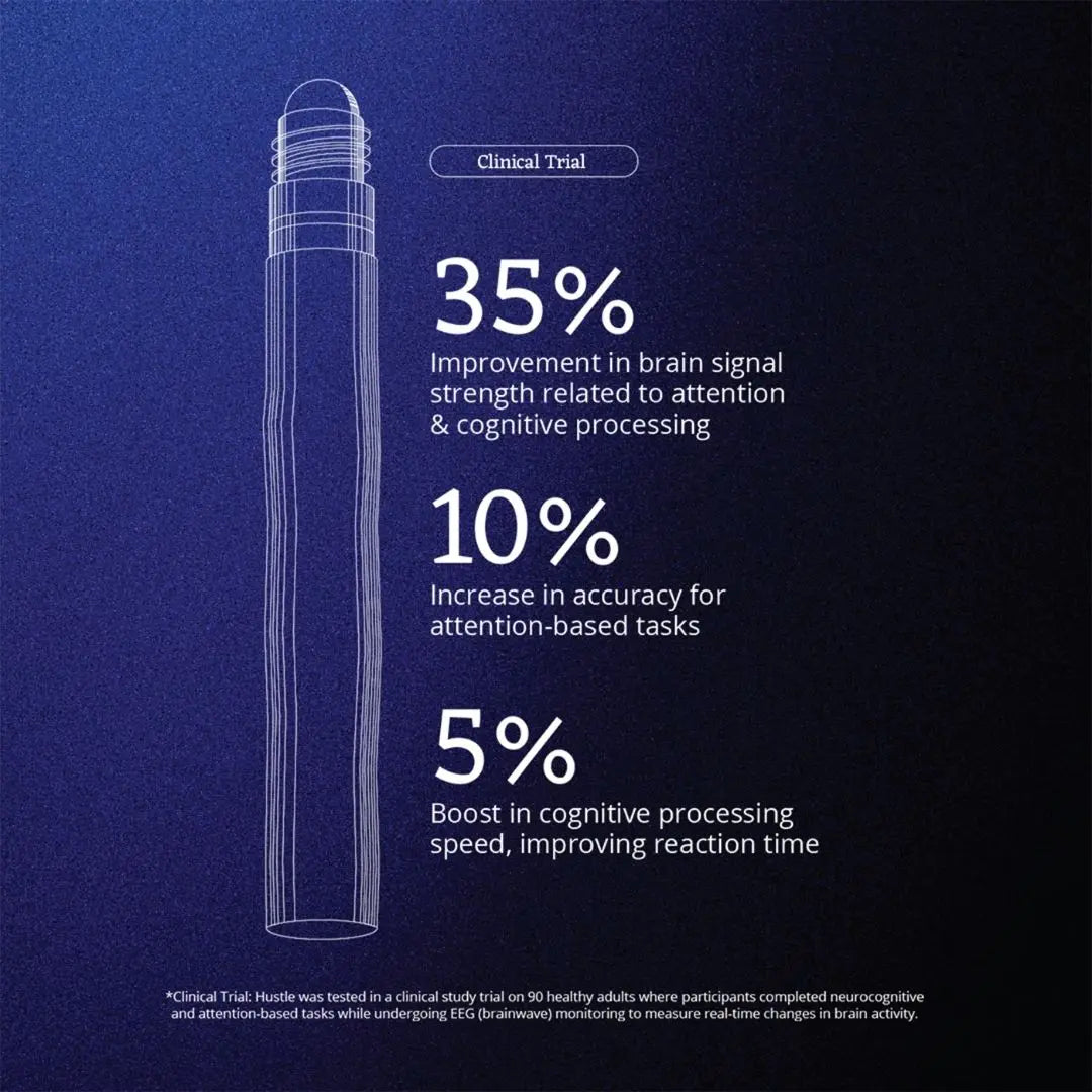 Moods, MoodSwings - Euphoric + Hustle