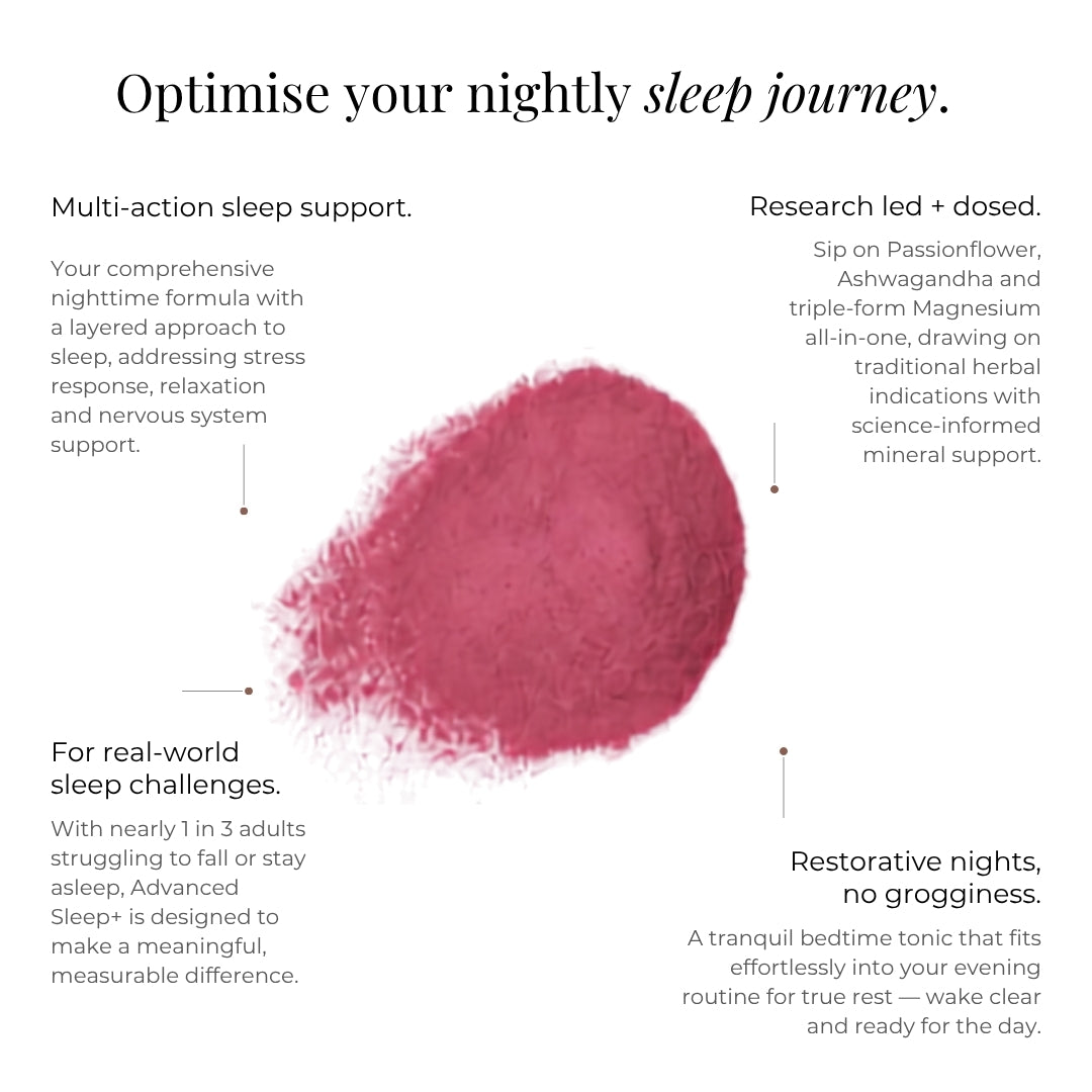 JSHealth Advanced Sleep+ Calm Night Tonic Powder 120g – targeted ingredients infographic: Magnesium, Ashwagandha, Passionflower
