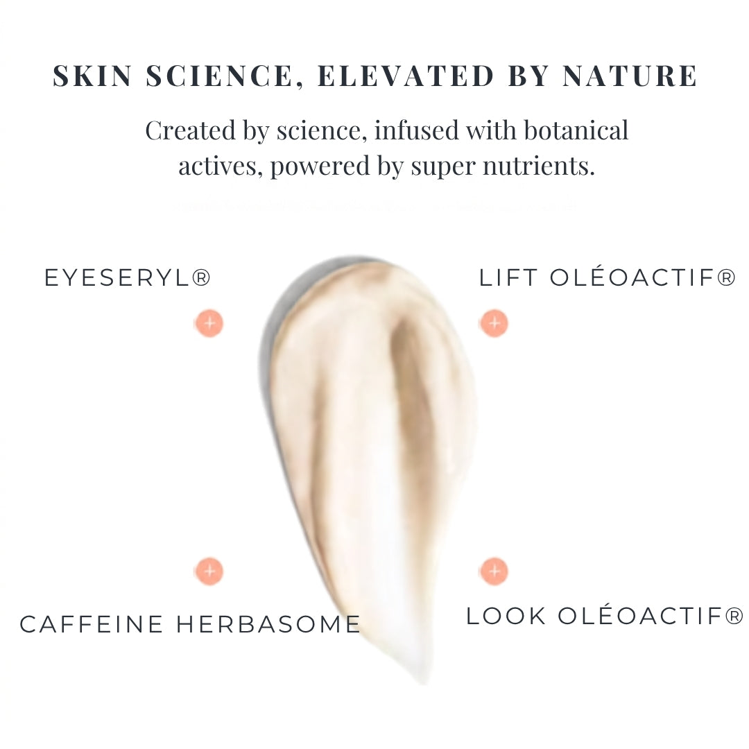 JSHealth Illuminating Peptide Eye Serum 15ml – verified customer reviews panel on light background