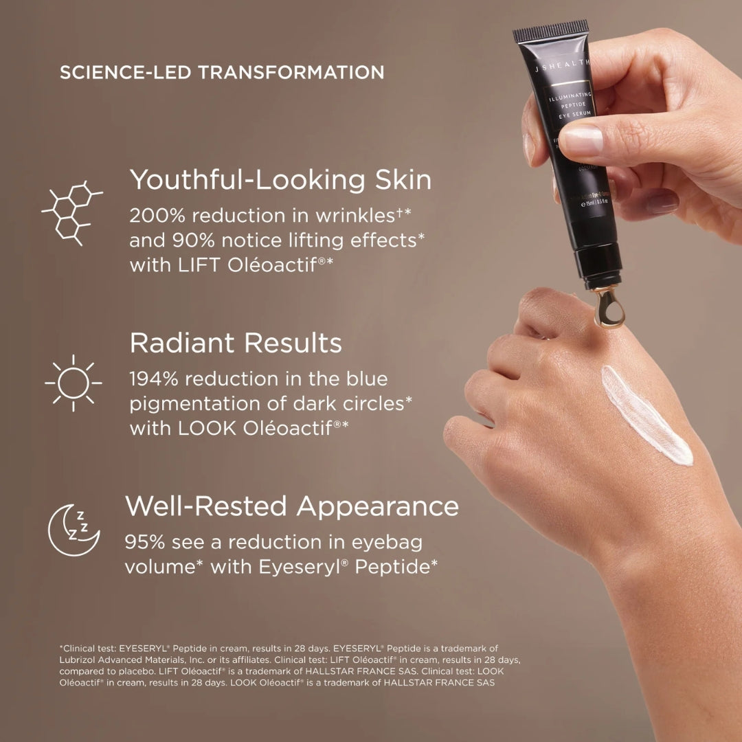 JSHealth Illuminating Peptide Eye Serum 15ml – the JSHealth difference: why choose JSHealth infographic