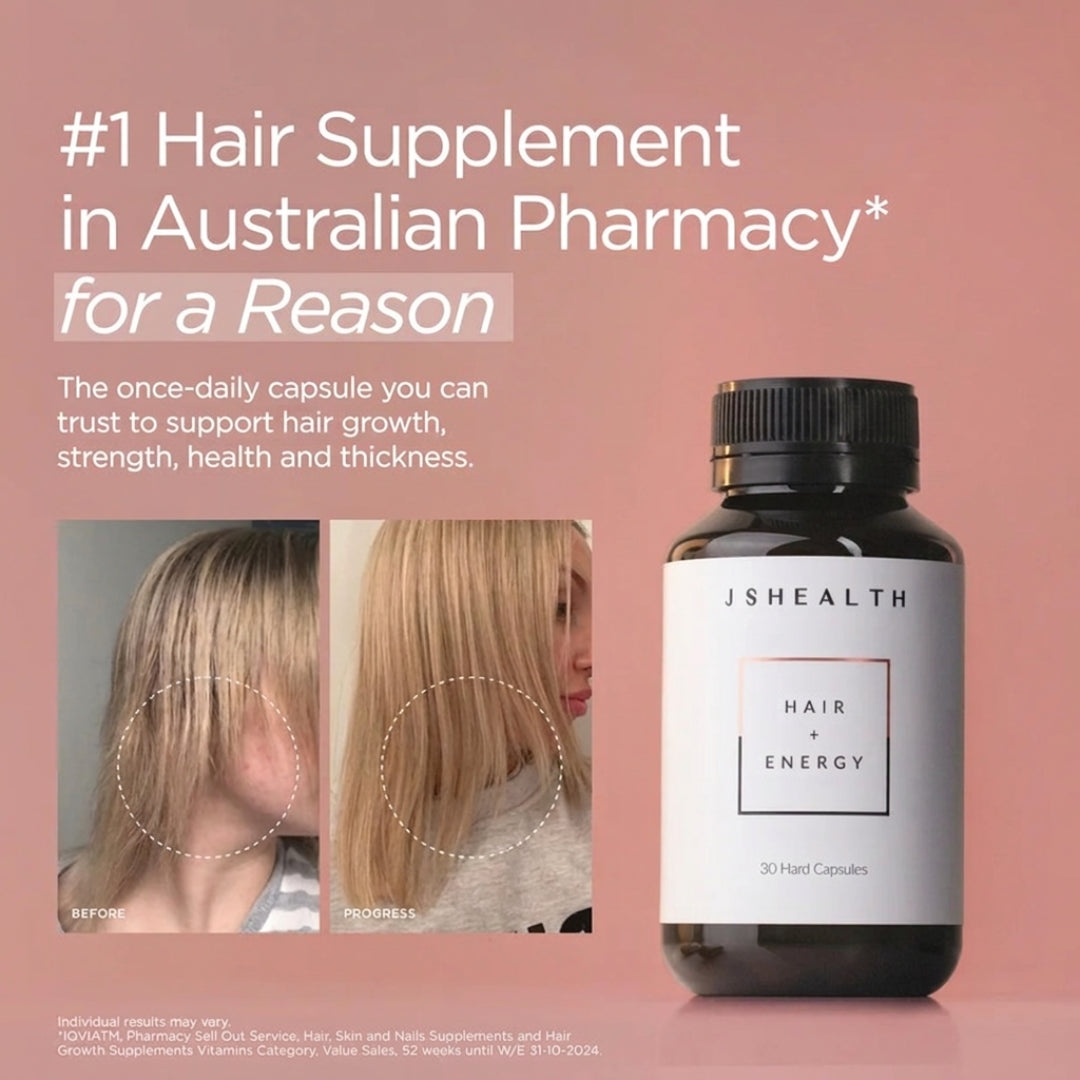 JSHealth Hair + Energy Supplements 60 Tablets – key benefits infographic: supports hair growth, reduces hair loss and boosts energy