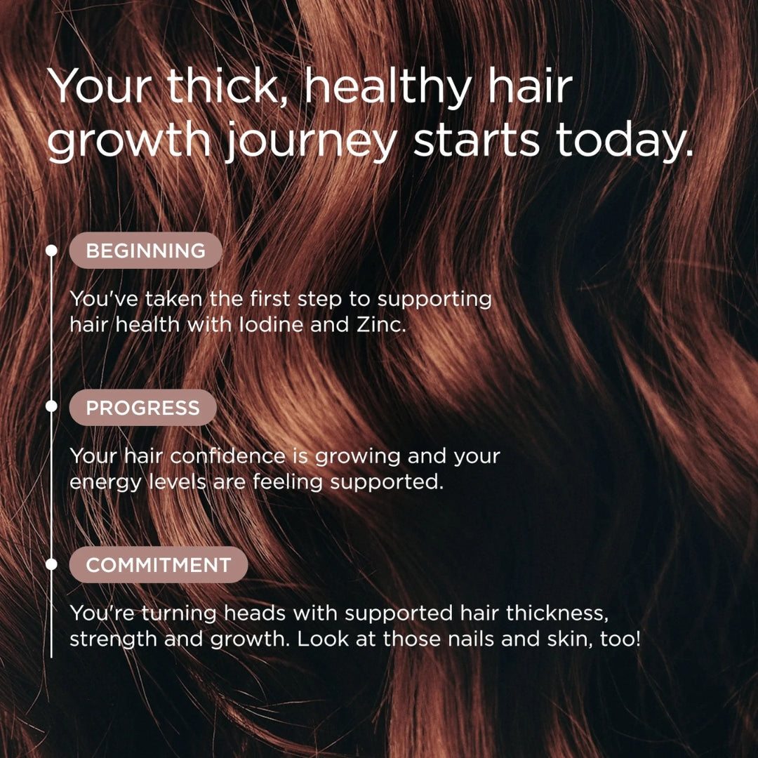 JSHealth Hair + Energy Supplements 60 Tablets – before and after hair transformation with customer testimonial